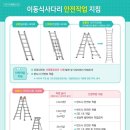 국제안전용품 이미지