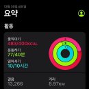 열정헬스 이미지