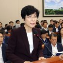 김영주 헤어
