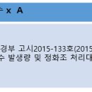 계수노래연습장 네이버블로그