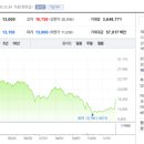 준하이테크 이미지