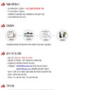 (주)금도건설 이미지