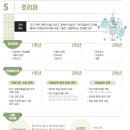 포항여자전자고등학교 이미지