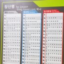 2호선 중동역 공영주차장 이미지