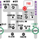 가람한정식