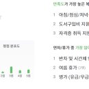 (주)포스콤 이미지