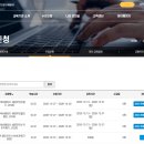 1~4종 드론국가자격증 | 드론 자격증을 준다고요?" 무인동력비행장치 4종(수직이착륙기) 국가자격증 취득후기 및 취득방법...