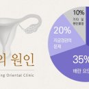 송한의원 이미지