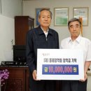 수범약국