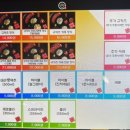 규카츠정 성수점