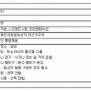 (주)구주여행사 이미지