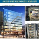 제일프라자 이미지