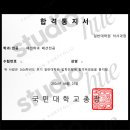 크리에이티브휴 | [패션포트폴리오] 국민대학교 패션학과 석사과정 합격 후기 | 포트폴리오부터 면접까지