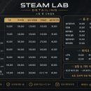 디테일링랩