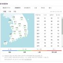 매화마을2단지 이미지