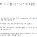 (주)윌로우소프트 이미지