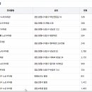 봉곡중앙체육관 이미지