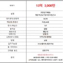 구립롯데캐슬베네루체어린이집 네이버블로그