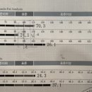 서진헬스 이미지