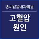 연세믿음내과의원 이미지