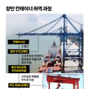 크레인나라 중앙일보