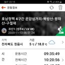 나홀로