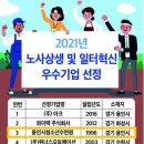 용인시청소년수련원 이미지