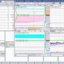 2024년 10월 21일 내일 주식 단타 종목(시가기준 1~3%) 이미지