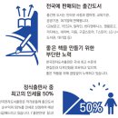 인세50