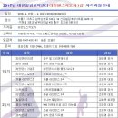 힐링스텝 라인댄스 이미지
