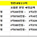 재건축지담공인중개사사무소 네이버블로그
