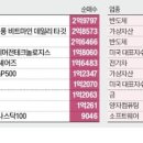 팜스테크 이미지