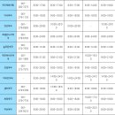 남악하나내과의원 이미지