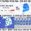 절기 '처서' 에도 무더위 계속 ~~~ 전국 곳곳 가끔 비 이미지