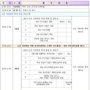 논산와송