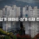 [단독] 김건희 일가 상가 6채 추가 확인, 공흥지구 논란 재점화? 이미지