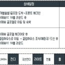 [1박2일투어]10~11월 수려한 산세와 자연친화적인 골프코스! 경남 거제뷰CC! 이미지