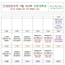 농서초등학교 병설유치원 이미지