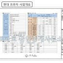 현대프라자2