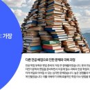동국대 전자전기공학과 편입 후기, 학점은행제로 상위 1% 편입생 되다