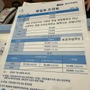 [건강일기 3] 일산 차병원 초진