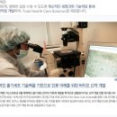 (씨젠, 오스템임플란트, 디엔에이링크, 평화산업, 오텍, 국제약품, 대원제약, 유진로봇) 정부가 밀어주는 복지(정책) 관련주 이미지