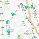 도봉제일주유소 이미지