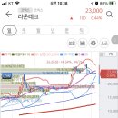 (주)씨엔에스테크 이미지