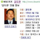 Re:학교측의 탄원서에대한 반박문+김두관프로필 이미지