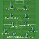 소다팝 노래 들으면서 2004 분데스리가 우승팀 베르더 브레멘 베스트11 이미지