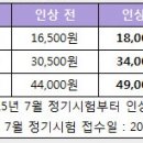 ITQ 이미지