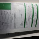 로드부동산중개사무소 이미지