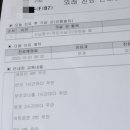 서울아산드림안과의원 | 시어머니 덕에 나도 안과 검사 완료