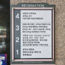 김해시여성센터 강의실4 네이버블로그